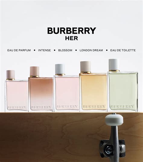 burberry her perfume 50ml price|Burberry Her perfume usa.